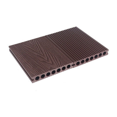 kopen 145x22mm WPC Vlonderplank Buiten Binnen Hout Kunststof Composiet Vloer online vervaardiging